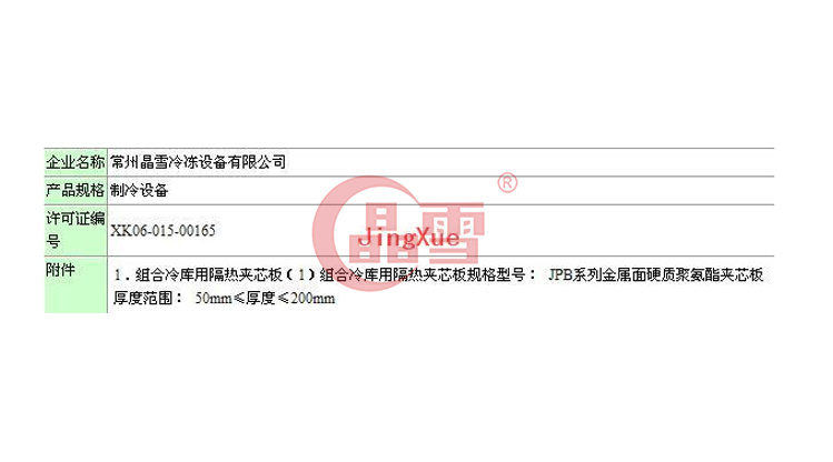 公司順利通過全國工業(yè)生產(chǎn)許可證驗收